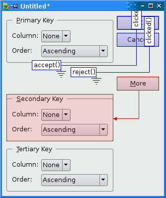 Connecting the form’s widgets