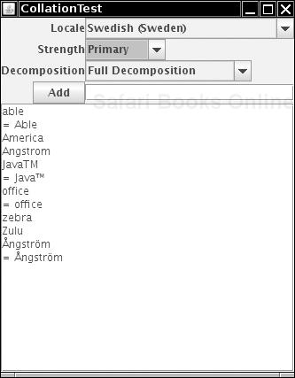 The CollationTest program