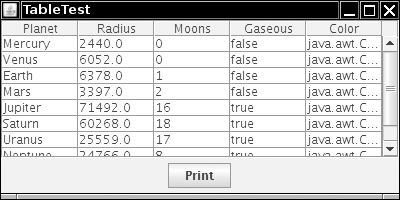 A simple table