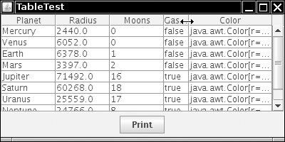 Resizing columns