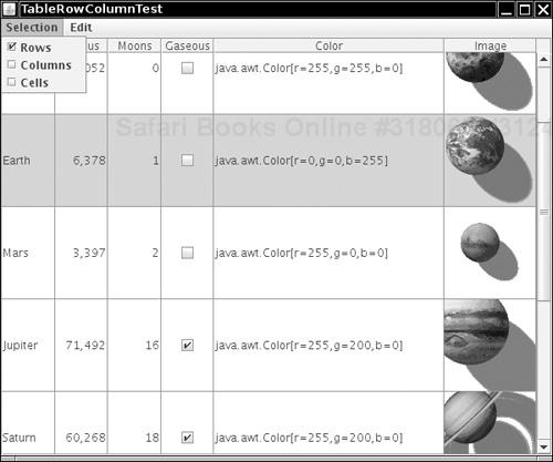 A table with planet data