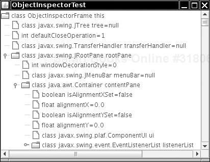 An object inspection tree