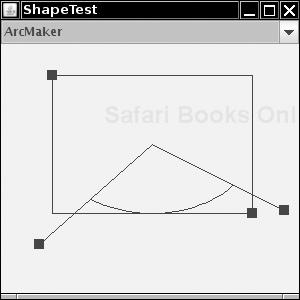 The ShapeTest program