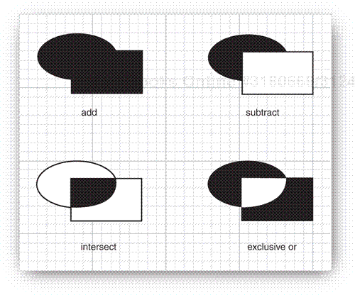 Constructive area geometry operations