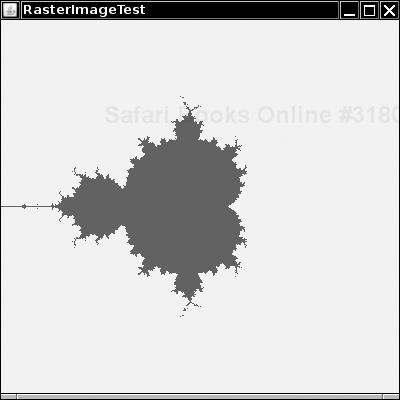 A Mandelbrot set