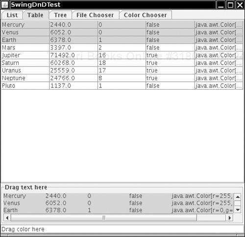 The Swing drag-and-drop test program