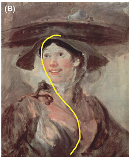 FIGURE 5 Hogarth’s The Shrimp Girl (A) with the line of beauty highlighted (B). William Hogarth, The Shrimp Girl, oils, 1740–1745, National Gallery, London.