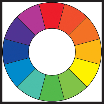 FIGURE 5 A color wheel, with purple in between red and blue.