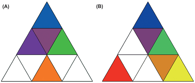 FIGURE 14 Adding a fifth color to your palette using a color triangle.