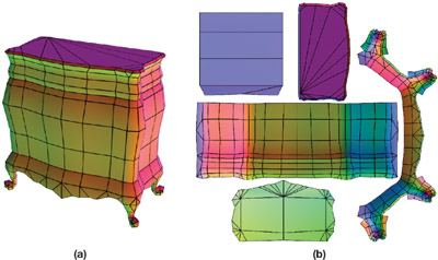 A Sample Model