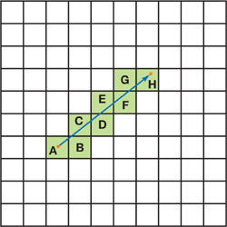 A Ray Traversing Grid Cells Using 3D-DDA