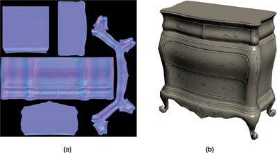 Resultant Normal Map and Its Application