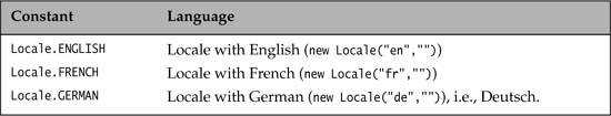 Table 12.3 Selected Predefined Locales for Languages