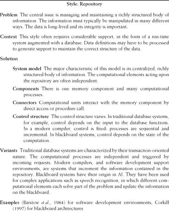 Repository architectural style (Source: M. Shaw, Some Patterns for Software Architectures, in (Vlissides et al., 1996, pp. 255–269). Reproduced by permission of M. Shaw.)