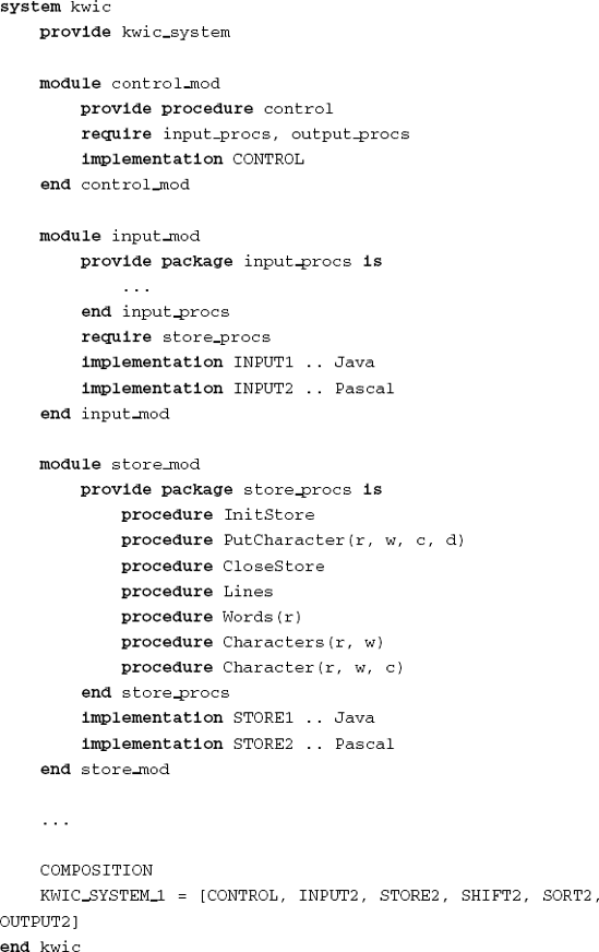 Partial MIL description of a KWIC-index system