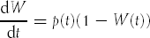 The Rayleigh curve for software schedules (Source: M.L. Shooman, Tutorial on software cost models, IEEE Catalog nr TH0067-9, © 1979 IEEE. Reproduced with permission.)