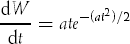 The Rayleigh curve for software schedules (Source: M.L. Shooman, Tutorial on software cost models, IEEE Catalog nr TH0067-9, © 1979 IEEE. Reproduced with permission.)