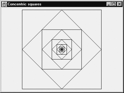 Concentric squares