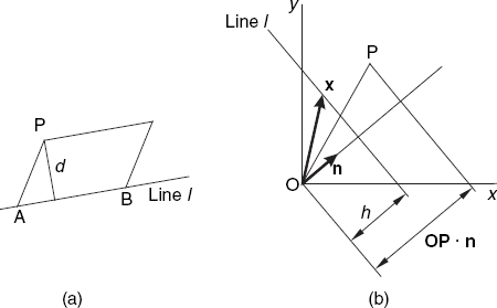 Distance between point P and line l