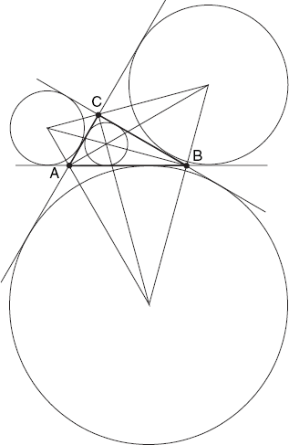 Incircle and excircles of triangle ABC