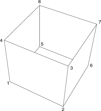 A hollow cube