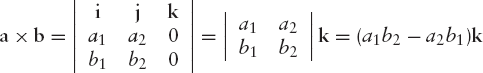 Using vectors a and b instead of triangle edges CA and CB