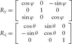 Rotation about a vector starting at O