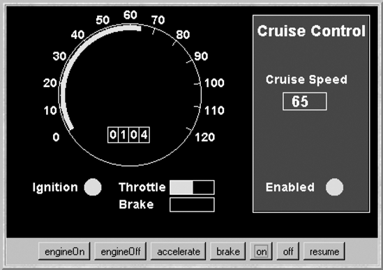 Simulation of the cruise control system.