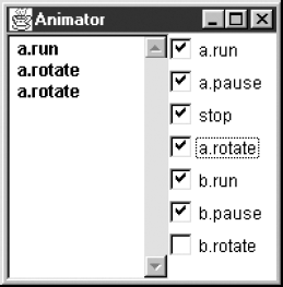 LTSA Animator window for THREAD_DEMO.