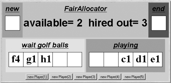 Golf Club applet with fair allocation.