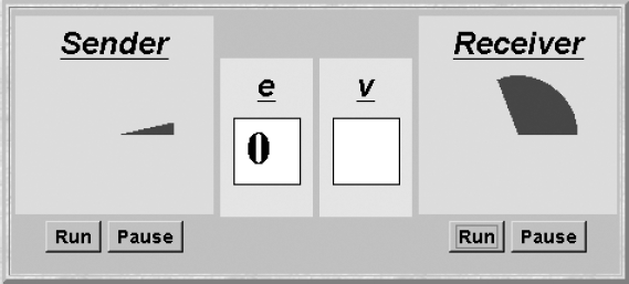 Synchronous message-passing applet display.