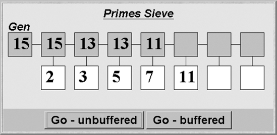 Primes Sieve applet display.