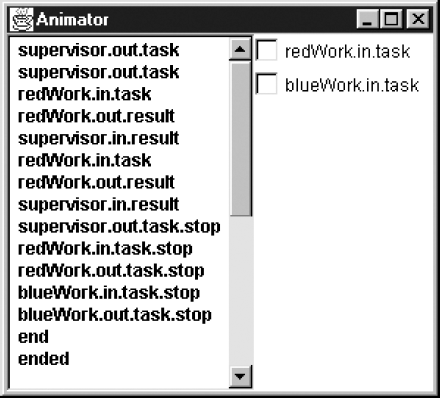 Trace of Supervisor–Worker model.