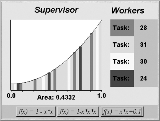 Supervisor–Worker applet.