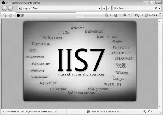 Default IIS Web site