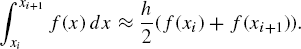 The area under the curve between f (x) and the x-axis.