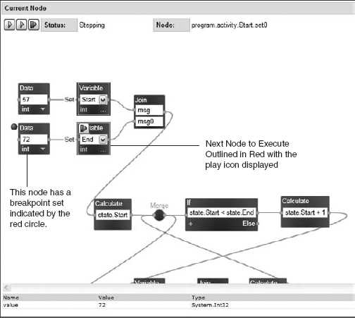 Figure 10-13