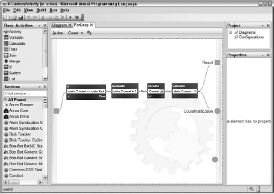 Figure 10-22