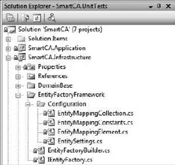 EntityFactoryFramework Configuration folder.