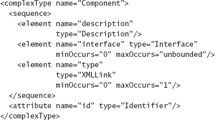 XML schema description of an xADL component.