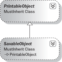 Figure 3-22