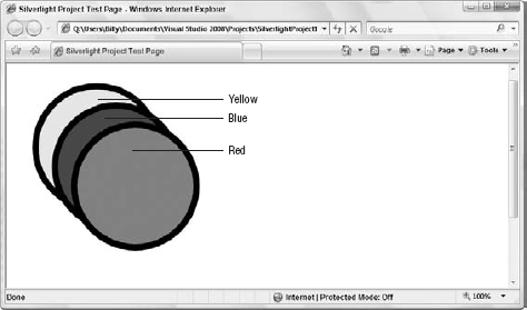 Figure 21-11