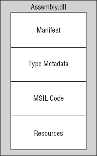 Figure 23-1