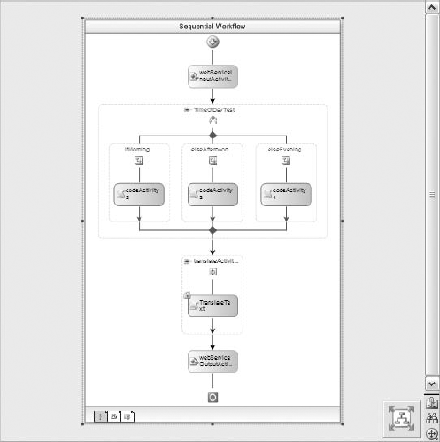 Figure 27-15