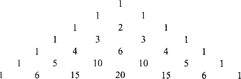 The first seven rows of Pascal's triangle.