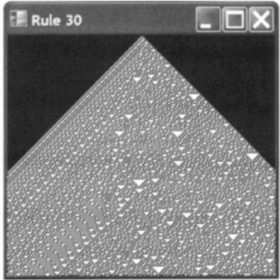 A thousand generations of the rule 30 cellular automaton.