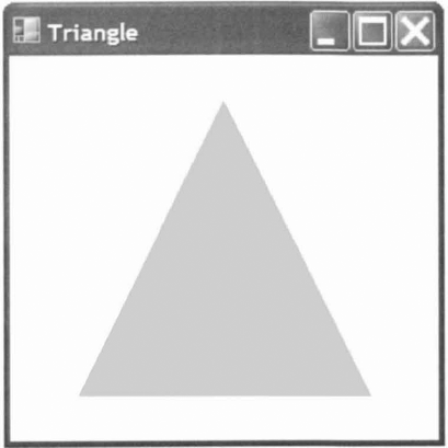 A triangle rendered programmatically and visualized using an orthographic projection.