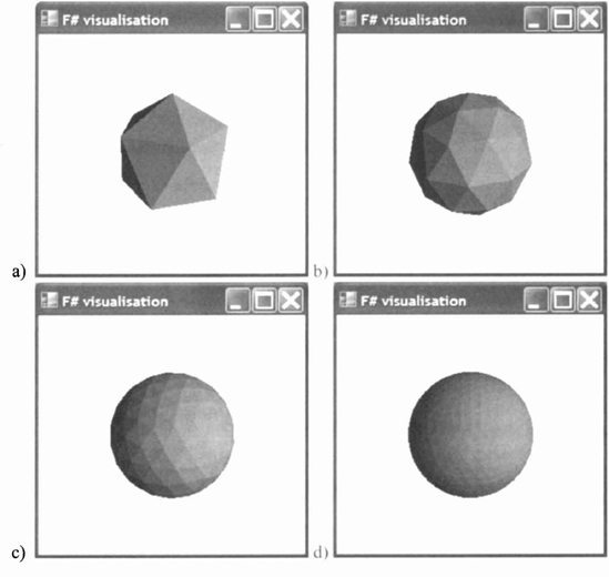 Progressively more refined uniform tesselations of a sphere, obtained by subdividing the triangular faces of an icosahedron and normalising the resulting vertex coordinate vectors to push them onto the surface of a sphere.