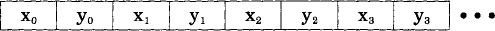 A struct can be used to completely unbox the float values, placing them directly into the array. This is often the most efficient representation.