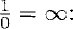 Values of the type float, called double-precision floating-point numbers, are an approximate representation of real-valued numbers, showing: a) full-precision (normalized) numbers (black), and b) denormalized numbers (gray).